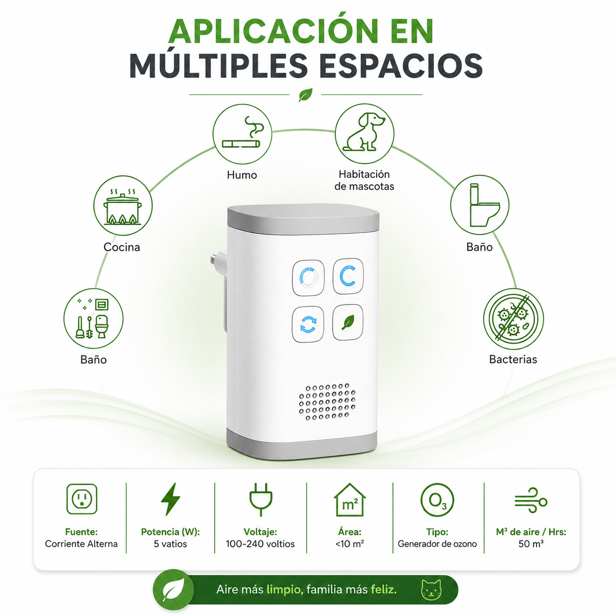 FeliGreen Elimina el mal olor de tu Arenero