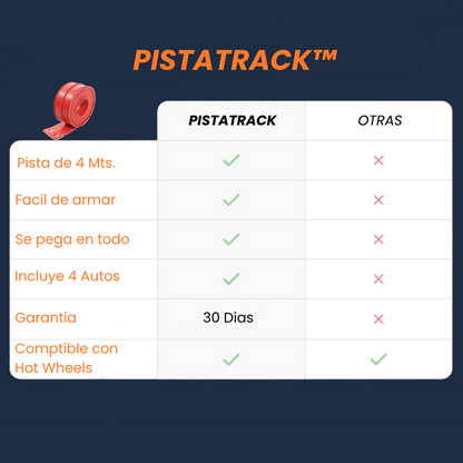 PISTATRACK™ Convierte cualquier espacio, puerta o escalera en una pista épica.