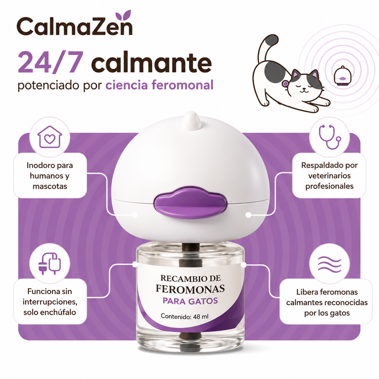 Kit Difusor Calmante para Michis